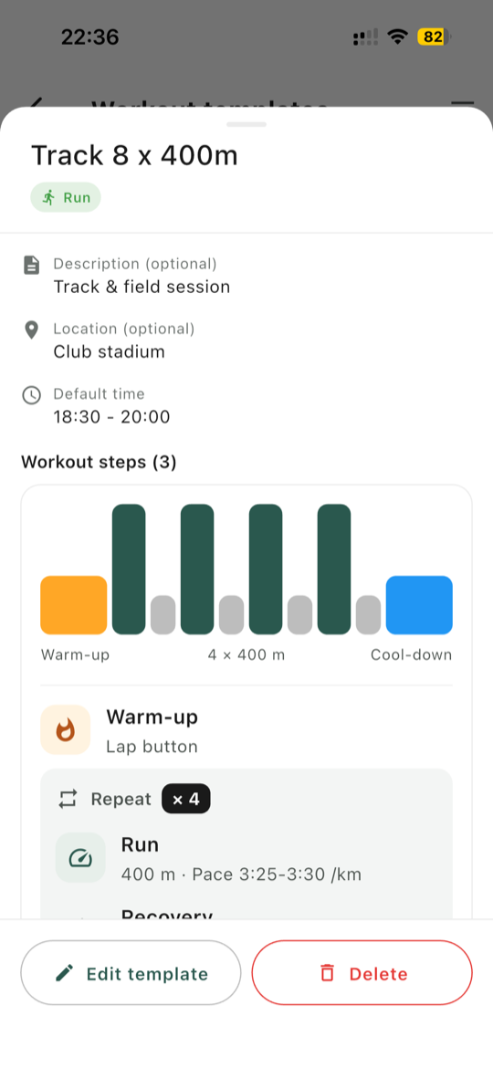 Workout template: a track session of 4 x 400 m with its warm-up, repeated intervals and cool-down